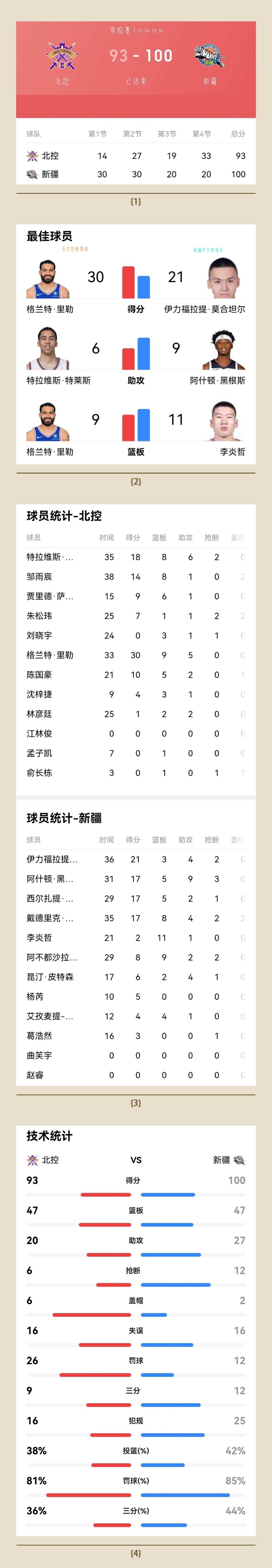 开云体育-文班亚马狂砍40分15篮板率队取胜