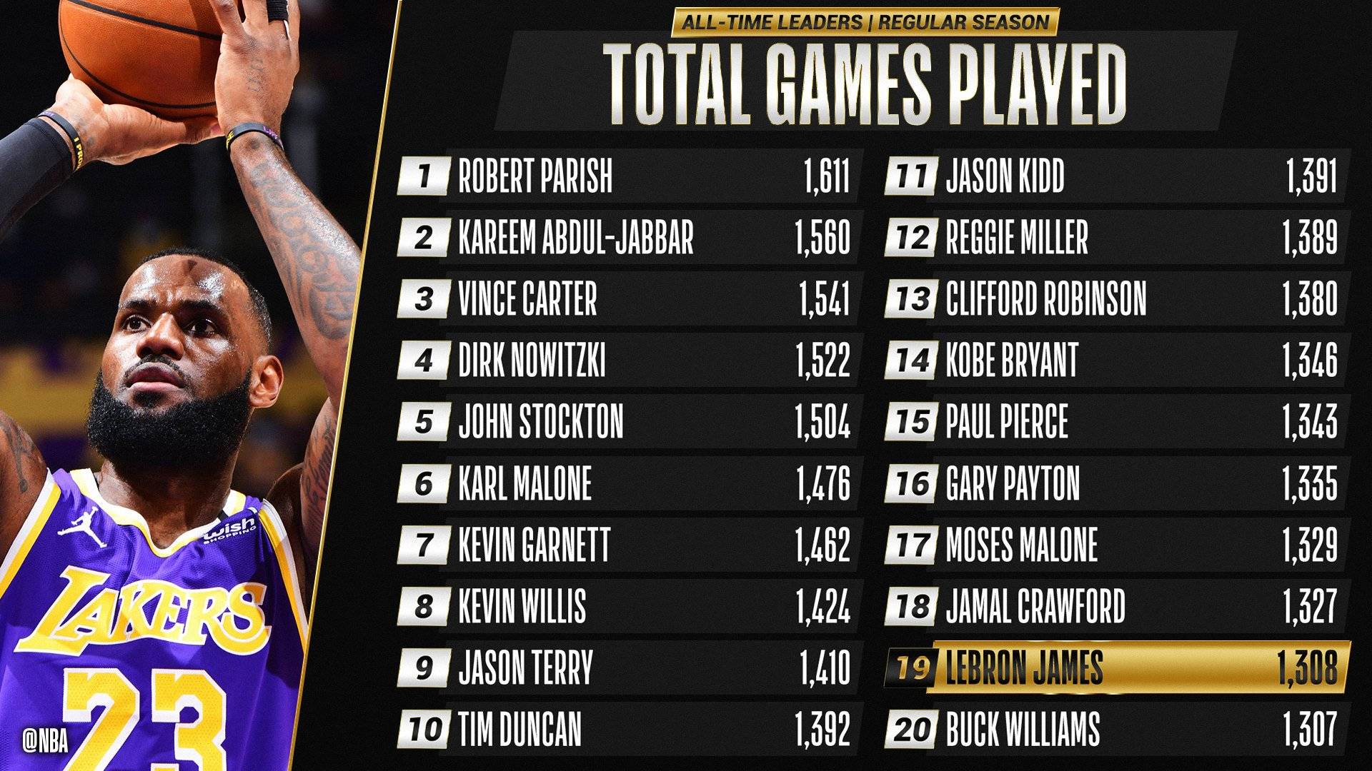 开云app-NBA季后赛赛程吃紧，多特蒙德今晚迎来里程碑，震撼外界，训练强度明显提升的简单介绍